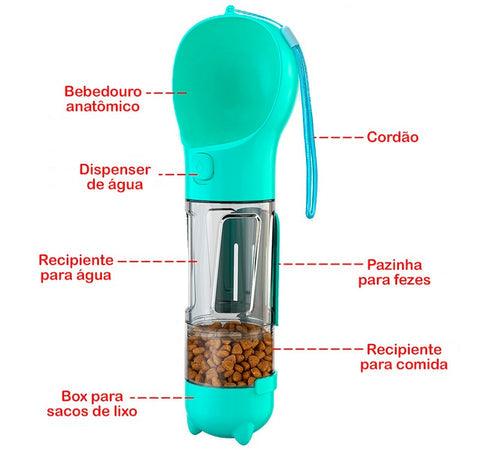 Dispenser Portátil 4 em 1 para Pets – Alimentação e Higiene Fora de Casa