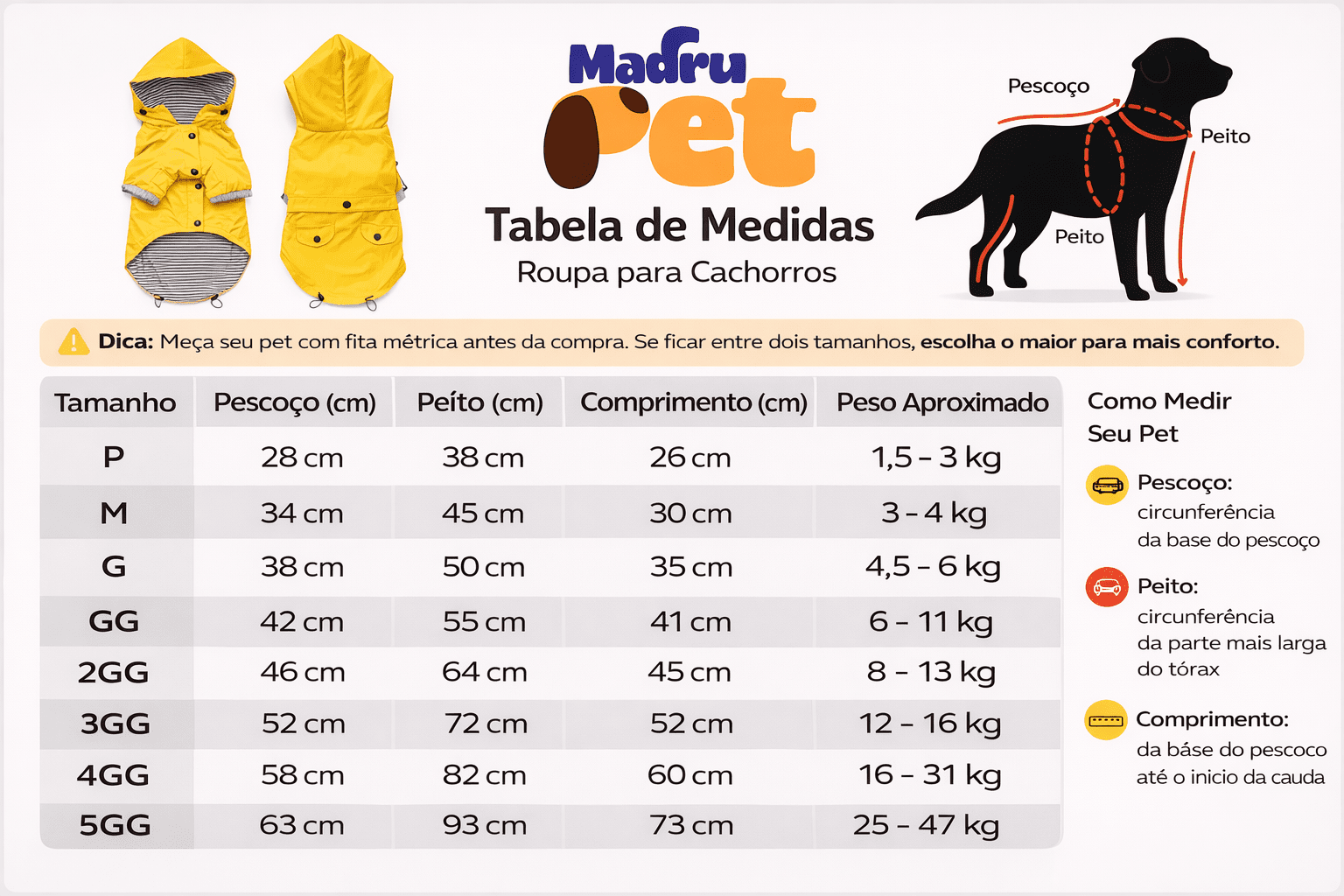 Embalagem da capa de chuva para cães Madrupet com informações sobre impermeabilidade e tamanhos disponíveis