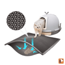 Tapete Coletor de Areia para Gatos — Casa Limpa Sem Bagunça