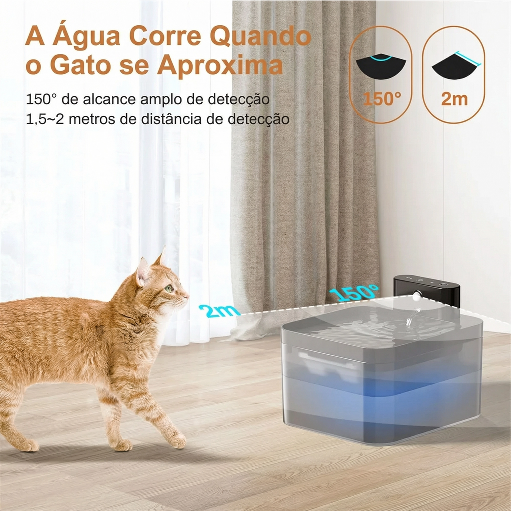 Fonte de água PetFlow 2.2L da Madrupet em ambiente doméstico, promovendo bem-estar e saúde animal