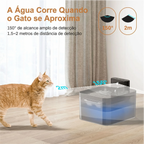 Fonte de água PetFlow 2.2L da Madrupet em ambiente doméstico, promovendo bem-estar e saúde animal