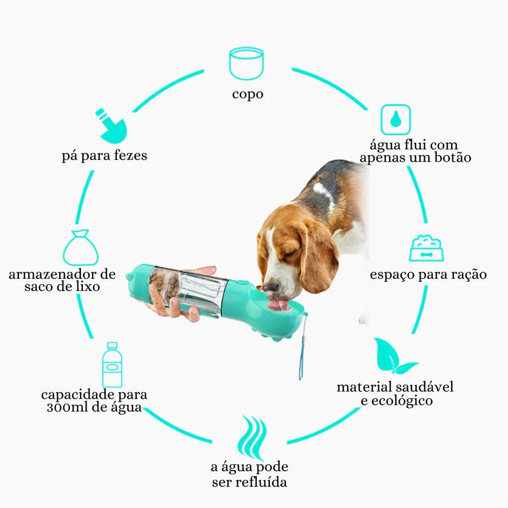 Dispenser Portátil 4 em 1 para Pets – Alimentação e Higiene Fora de Casa