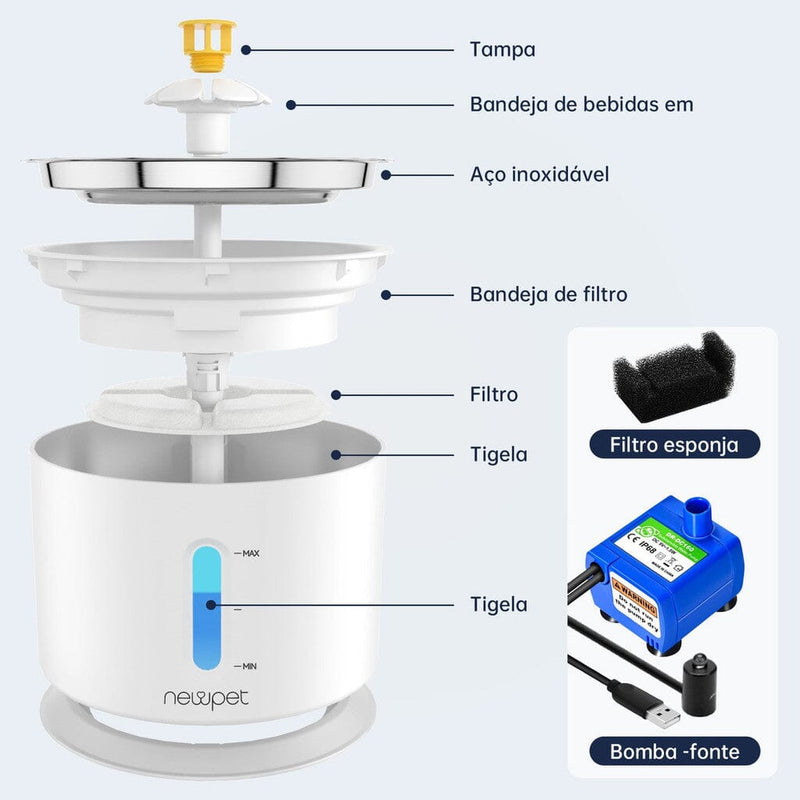 Fonte de Água com Filtro para Pets – Hidratação Saudável Madrupet 