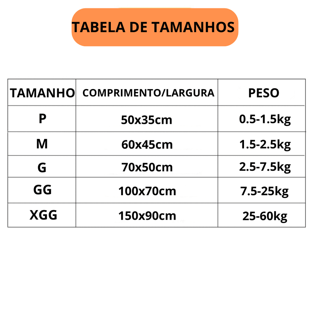 Tapete Higiênico Lavável para Cães Madrupet 