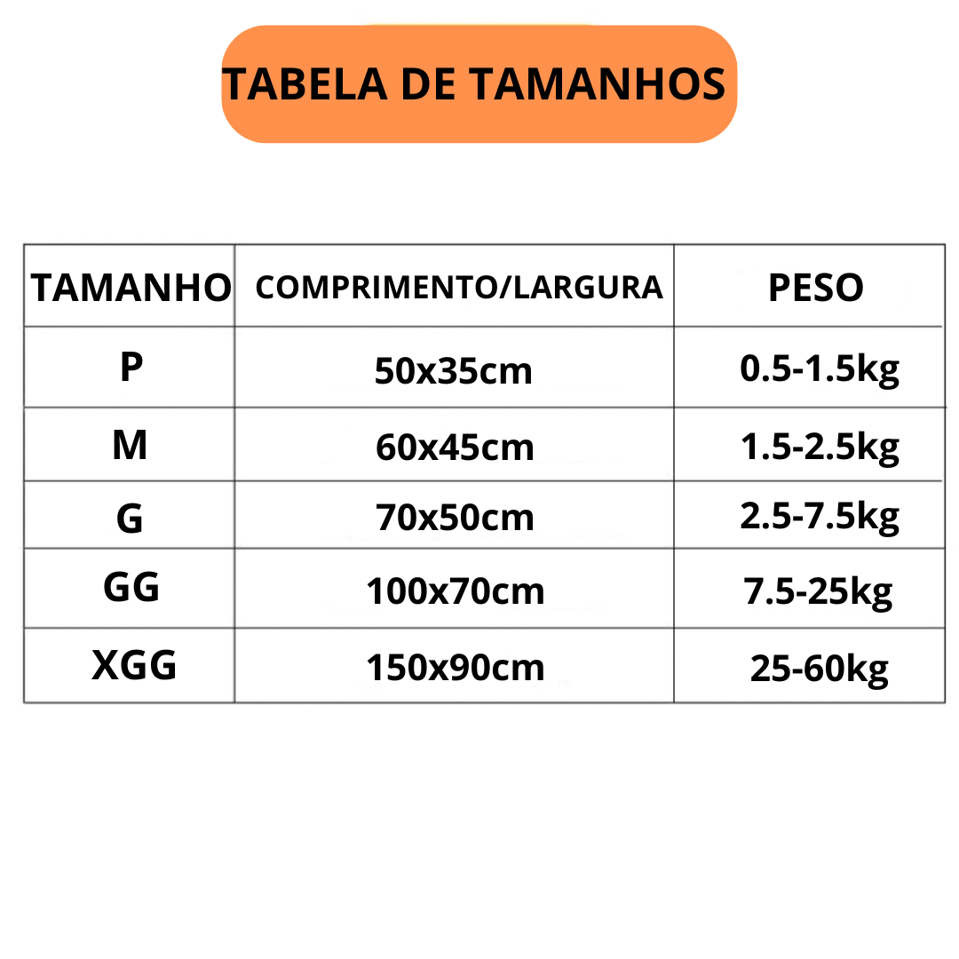 Tapete Higiênico Lavável para Cães Madrupet 